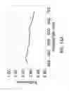 Fig. 89 - Light-emitting dies incorporating wavelength-conversion materials and related methods