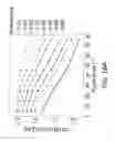 Fig. 92 - Light-emitting dies incorporating wavelength-conversion materials and related methods