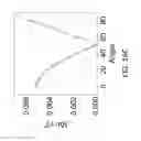 Fig. 94 - Light-emitting dies incorporating wavelength-conversion materials and related methods