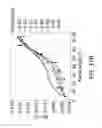 Fig. 96 - Light-emitting dies incorporating wavelength-conversion materials and related methods
