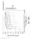 Fig. 97 - Light-emitting dies incorporating wavelength-conversion materials and related methods