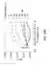 Fig. 98 - Light-emitting dies incorporating wavelength-conversion materials and related methods