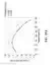 Fig. 99 - Light-emitting dies incorporating wavelength-conversion materials and related methods