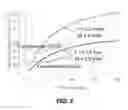Fig. 06 - FLEXIBLE THERMOELECTRIC GENERATOR
