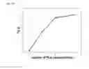 Fig. 27 - NANOFIBER WEB PIEZOELECTRIC MATERIAL OBTAINED BY ELECTROSPINNING POLYLACTIC ACID, METHOD OF PRODUCING SAME, PIEZOELECTRIC SENSOR COMPRISING SAME, AND METHOD OF MANUFACTURING THE PIEZOELECTRIC SENSOR