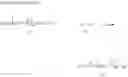 Fig. 71 - Aniline derivatives and uses thereof