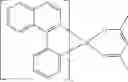 Fig. 248 - Materials for electronic devices