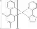 Fig. 364 - Materials for electronic devices