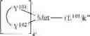 Fig. 142 - Organic electroluminescent materials and devices