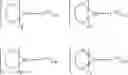 Fig. 195 - Organic electroluminescent materials and devices