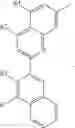 Fig. 187 - Organic electroluminescent materials and devices