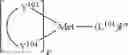 Fig. 93 - Organic electroluminescent materials and devices