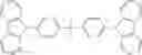 Fig. 105 - Organic electroluminescent materials and devices