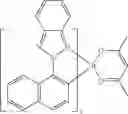 Fig. 119 - Organic electroluminescent materials and devices