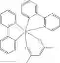Fig. 127 - Organic electroluminescent materials and devices