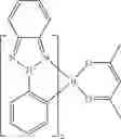 Fig. 145 - Organic electroluminescent materials and devices