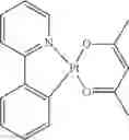 Fig. 152 - Organic electroluminescent materials and devices