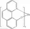 Fig. 199 - Organic electroluminescent materials and devices