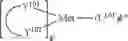 Fig. 26 - Organic electroluminescent materials and devices