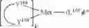 Fig. 27 - Organic electroluminescent materials and devices
