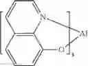 Fig. 60 - Organic electroluminescent materials and devices