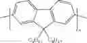 Fig. 65 - Organic electroluminescent materials and devices