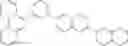 Fig. 66 - Organic electroluminescent materials and devices