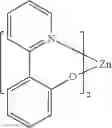 Fig. 92 - Organic electroluminescent materials and devices