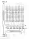 Fig. 09 - Electronic device and solid state imaging apparatus