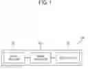 Fig. 02 - SELF-LIGHT EMITTING DISPLAY PANEL, AND DISPLAY DEVICE COMPRISING SAME