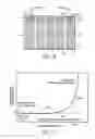 Fig. 03 - Lithium ion battery