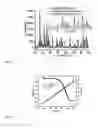 Fig. 10 - Yolk-shell nanoparticle, method and applications