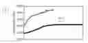 Fig. 01 - DURABLE FUEL ELECTRODE