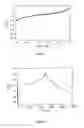 Fig. 04 - Redox flow cell for storing electrical energy and use thereof