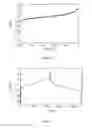Fig. 05 - Redox flow cell for storing electrical energy and use thereof
