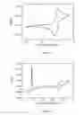 Fig. 06 - Redox flow cell for storing electrical energy and use thereof