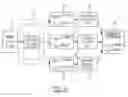 Fig. 07 - Fuel cell end plate unit and stack