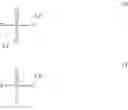 Fig. 06 - Lithium ion battery and electrolyte thereof