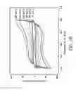 Fig. 05 - ELECTROLYTE, FLEXIBLE ELECTRODE AND FLEXIBLE ELECTRONIC DEVICE