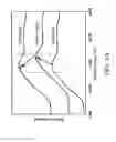 Fig. 09 - ELECTROLYTE, FLEXIBLE ELECTRODE AND FLEXIBLE ELECTRONIC DEVICE