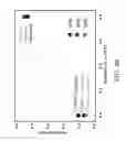 Fig. 10 - ELECTROLYTE, FLEXIBLE ELECTRODE AND FLEXIBLE ELECTRONIC DEVICE