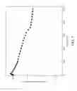 Fig. 11 - ELECTROLYTE, FLEXIBLE ELECTRODE AND FLEXIBLE ELECTRONIC DEVICE