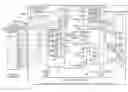 Fig. 01 - ELECTRONIC DEVICE AND METHOD THEREOF