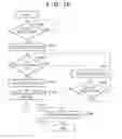Fig. 02 - ELECTRONIC DEVICE AND METHOD THEREOF