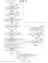Fig. 18 - ELECTRONIC DEVICE AND METHOD THEREOF