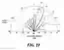 Fig. 06 - DISTRIBUTED PHASE SHIFTER ARRAY SYSTEM AND METHOD