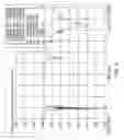 Fig. 09 - Multi-band patch antenna module