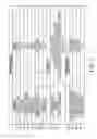 Fig. 02 - Radar lens antenna arrays and methods