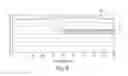 Fig. 14 - Radar lens antenna arrays and methods