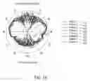 Fig. 24 - Radar lens antenna arrays and methods